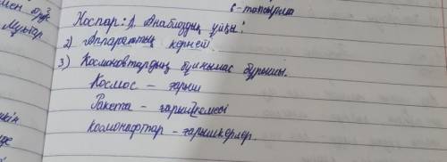 ЖАЗЫЛЫМ 6-тапсырма. Мәтін мазмұны бойынша жоспар құр. Тірек сөздерді анықта, Мәтіннен қазіргі қазақ