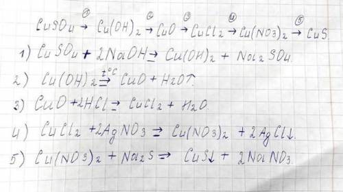 CuSo⁴-Cu(OH)²-CuO-CuCl²-Cu(NO³)²-CuS