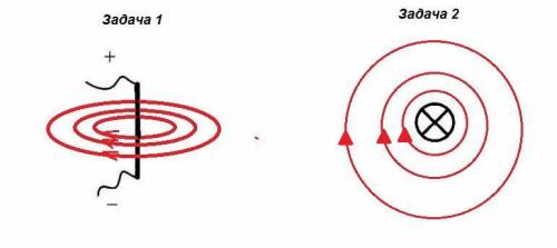 1. на рисунке изображен прямолинейный провод подключенный к полюсам источника (см. рисунок) постройт