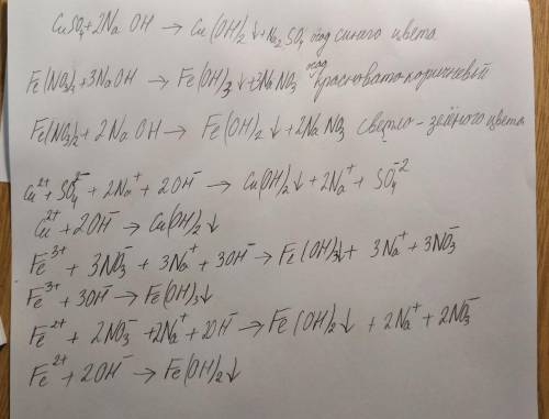 Даны растворы солей, содержащие следующие катионы Cu2+, Fe3+ и Fe2+. При добавлении гидроксида натри