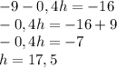 -9-0,4h=-16\\-0,4h=-16+9\\-0,4h=-7\\h=17,5