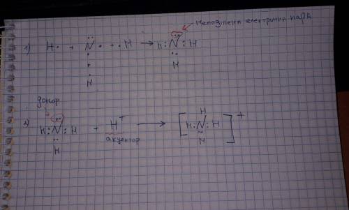 Показати механізм утворення донорно - акцепторного ковалентного зв'язка на прикладі йону амонію