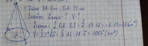 Радіус основи конуса дорівнює 5см, а твірна 13см. Знайти площу осьового перерізу та об’єм конуса