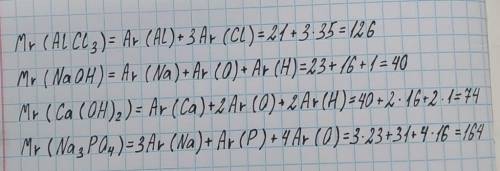 Розрахувати відносну молекулярну масу:AlCI 3 ,NaOH,Ca(OH) 2 , Na 3 PO 4 (потрібно )