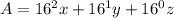 A = 16^2x + 16^1y+16^0z