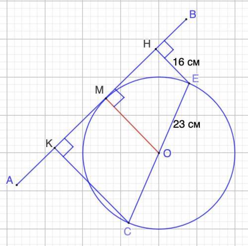 К окружности проведена касательная так, что один из концов диаметра удалён от нее на 16 см . Найдите