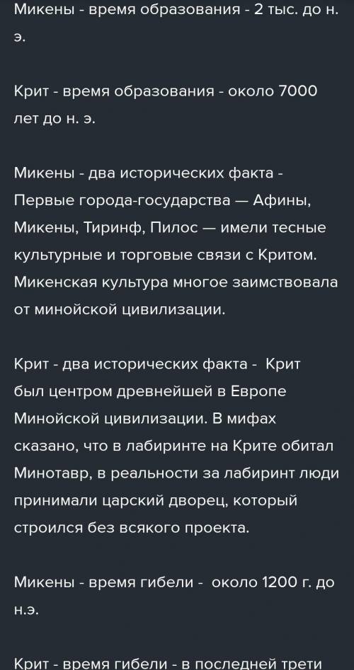 Заполните сравнительную таблицу: Критерии для сравнения Крит Микены Время образования Два историческ