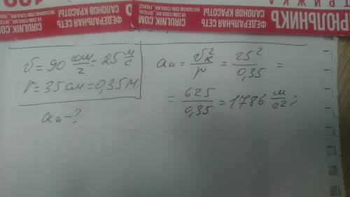 Автомобиль движется со скоростью 90 км/ч. Найдите центростремительное ускорение точки колеса, наибол