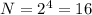 N = 2^4 = 16