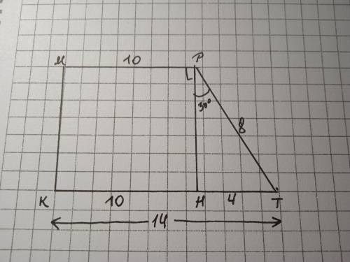 у прямокутній трапеції тупий кут дорівнює 120°, більша основа 14см, а більша бічна сторона 8см. Знай