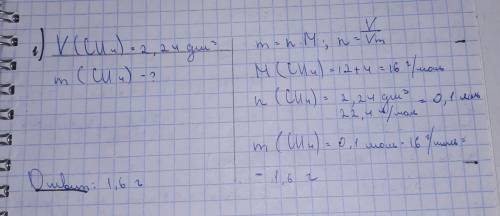 Объём метана CH4 при нормальных условиях равен 2,24 дм³. Найди его массу. Вычисляй с точностью до де