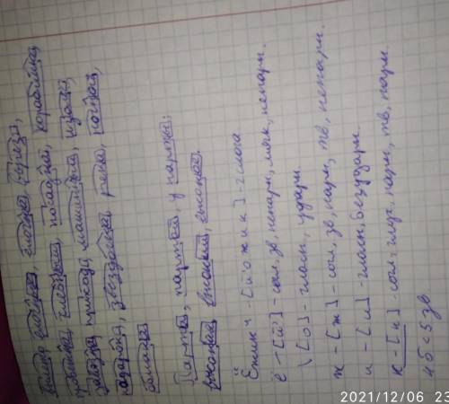 Домашнее задание 1.Спишите и разбери слова по составу: Вылет, ёлочные, ёлочка, вырез, пробежка, хлеб