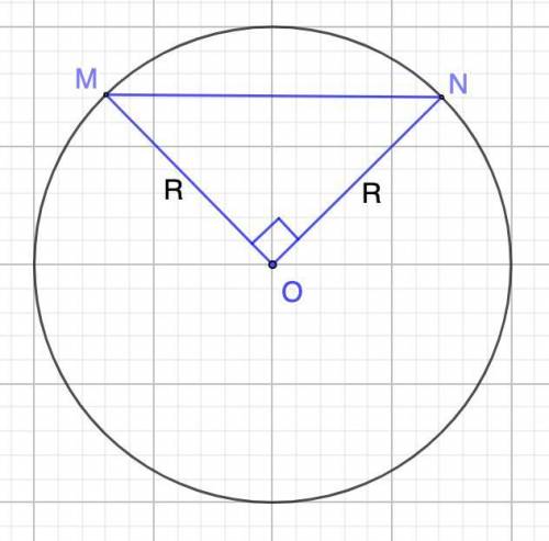 Реши задачу. Дана окружность с центром О и радиусом R. В ней провели хорду MN так, что угол MON — 90