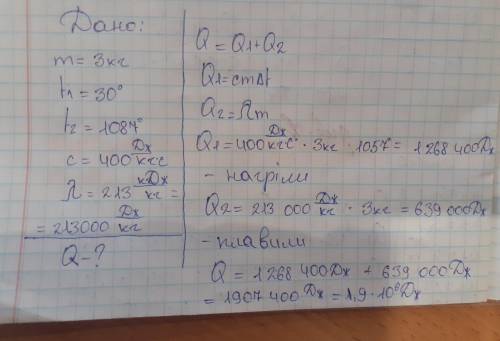 яку кількість теплоти потрібно затратити щоб 3 кг міді за температури 30 градусів нагріти до темпера