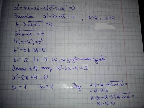 X?-5x+16-3Vx? -5x+ 20 =0 Розв‘яжіть рівняння
