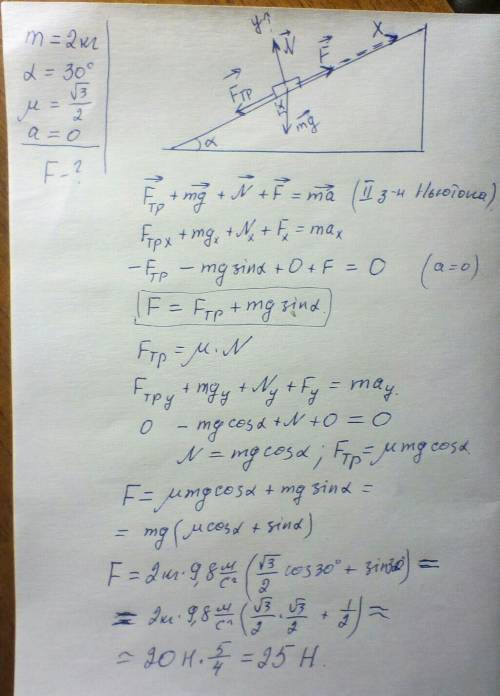 Какую минимальную силу, направленную вдоль наклонной плоскости, надо приложить, чтобы втащить вверх
