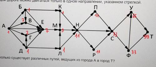 Положение участников Задачи Посылки. Участники В. 13) Кто ходит в гости по утрам На рисунке – схема