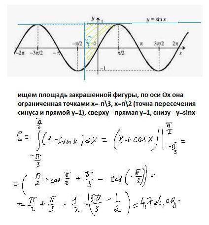 Вычислить площадь фигуры, ограниченной данными линиями. y=sinx, y=1, x=-pi/3