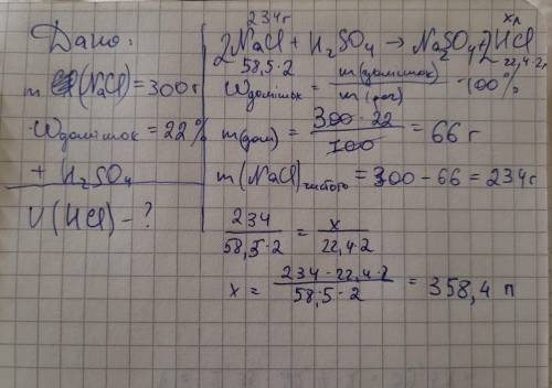 Какой объем хлороводорода (н.у.) выделится при взаимодействии 300 г хлорида натрия, содержащего 22%