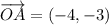 \overrightarrow{OA}=(-4,-3)