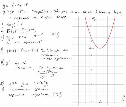Исследовать функцию и построить ее график f(x)=x^2-2x+8