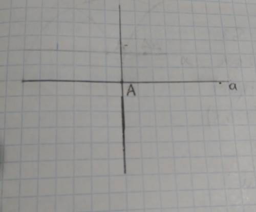 (Нарисуйте) Даны прямая а и точка А на ней. Опишите верную последовательность действий для построени