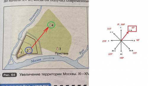 Определи по плану города азимут от церкви 2 на церковь 4