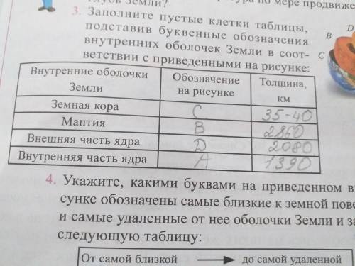 Заполните пустые клетки таблицы поставить буквенное обозначение внутренних оболочек земли в соответс