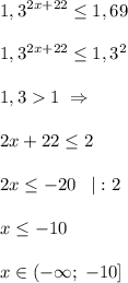 \displaystyle 1,3^{2x+22}\leq 1,69\\\\1,3^{2x+22}\leq 1,3^2\\\\1,31\;\Rightarrow \\\\2x+22\leq 2\\\\2x\leq -20\;\;\;|:2\\\\x\leq -10\\\\x\in(-\infty;\;-10]