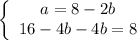 \left \{ \begin{array}{cc} a =8- 2b \\ 16-4b-4b=8 \end{array}\right