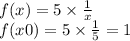 f(x) = 5 \times \frac{1}{x} \\ f(x0) = 5 \times \frac{1}{5}=1