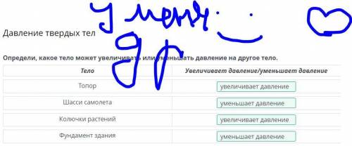 Определи, какое тело может увеличивать или уменьшать давление на другое тело. Тело Увеличивает давле