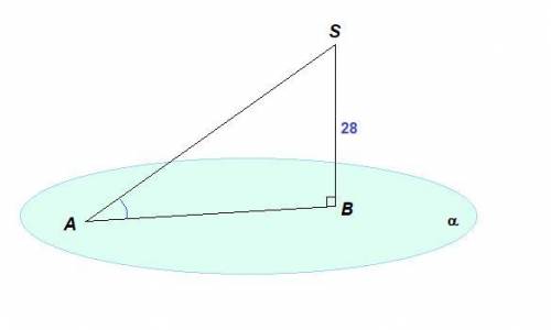 Из точки ﻿SS﻿ к плоскости ﻿{\alpha}α﻿ проведены перпендикуляр ﻿SHSH﻿ и наклонная ﻿SASA﻿. Найди длину