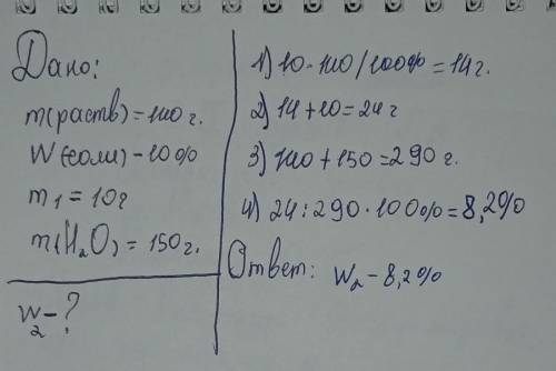 К 140 г раствора с массовой долей соли 10% добавили 10 г соли и 150 г воды. Вычислите массовую долю