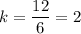 k = \dfrac{12}{6} = 2