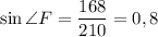 \sin\angle F=\dfrac{168}{210}=0,8