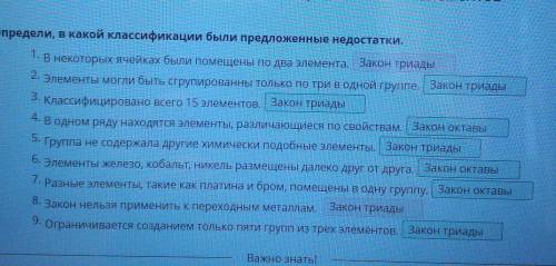 История создания периодической таблицы химических элементов Определи, в какой классификации были пре