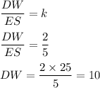 \dfrac{DW}{ES} = k \\ \\ \dfrac{DW}{ES} = \dfrac{2}{5} \\ \\ DW = \dfrac{2 \times 25}{5} = 10