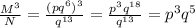 \frac{M^{3} }{N}=\frac{(pq^6)^3}{q^{13} } =\frac{p^3q^{18} }{q^{13} }=p^{3}q^5