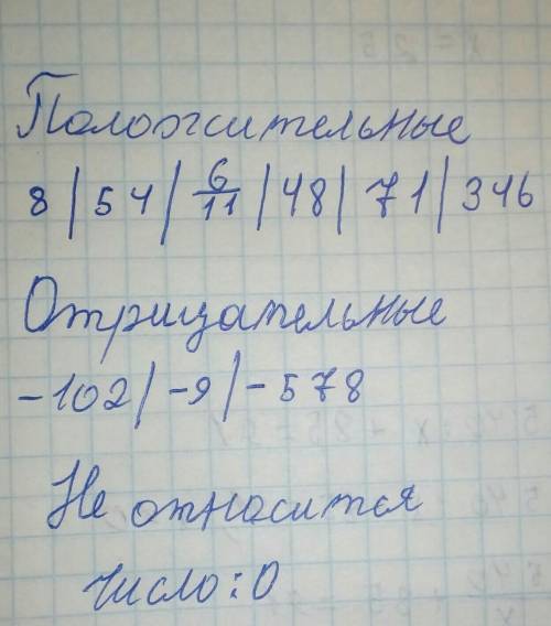 даны числа -102,8, 54 -9 6/11 0 -578, 48,.71 :346 выпишите из них а) положительные,отрицательные чис