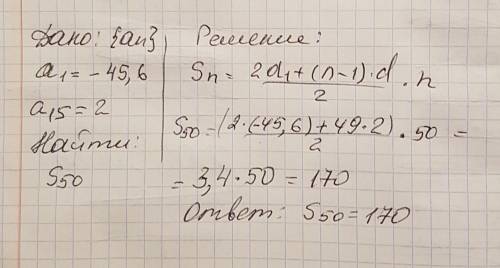 Найдите сумму пятидесяти первых членов арифметической прогрессии первый член которой равен -45,6,а 1