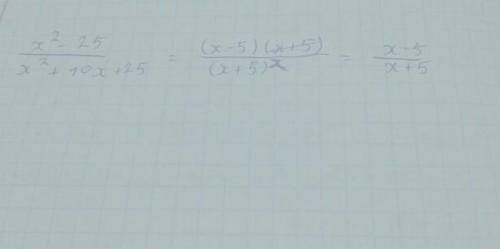Сократить дробь а) 3x+15/4x+20 б) x^2+10x+25/x^2-25