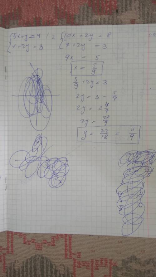 Решите систему уравнений. постройте график линейного уравнения. 1) 5х+у=4 2) х+2у=3