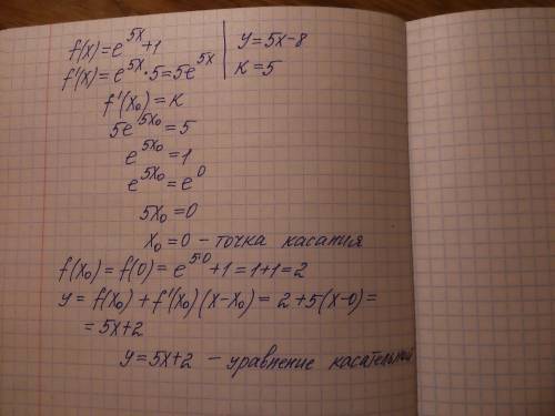 Составить уравнение касательной к графику функции f(x) = e^5x + 1, которая пералельна к прямой y = 5