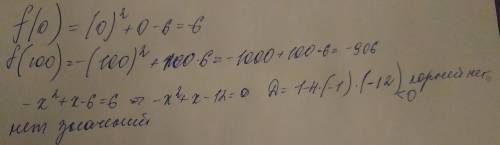 Функция задана формулой f(x)= -x^2 + x - 6.a) найдите f(0); f(100).б) при каком значении аргумента з