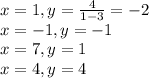 x=1, y=\frac{4}{1-3} =-2\\x=-1, y=-1\\x=7, y=1\\x=4, y=4