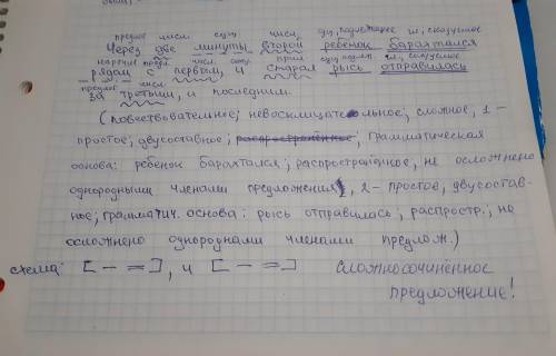 Выполните синтаксический разбор предложения. через две минуты второй рысенок барахтался рядом с перв