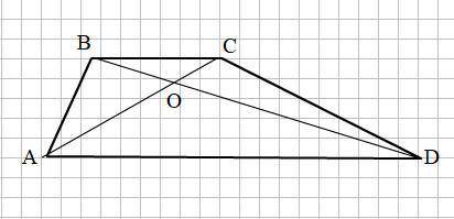 Дана трапеция abcd (ad||bc), диагонали трапеции пересекаются в точке о, sboc=4см^2, scod=8см^2. найд