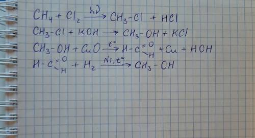 Напишите уравнение реакции ch4- ch3cl- hcoh- ch3oh