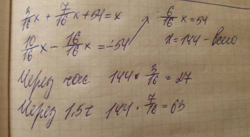 Вгороде проводили марафон. 3/16 всех участников финишировали через 1 час. ещё 7/16 всех участников ф